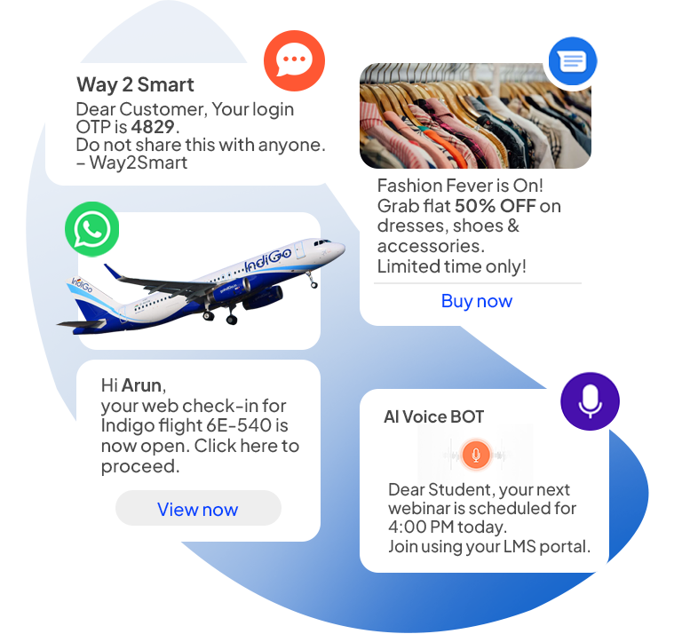 Verified communication