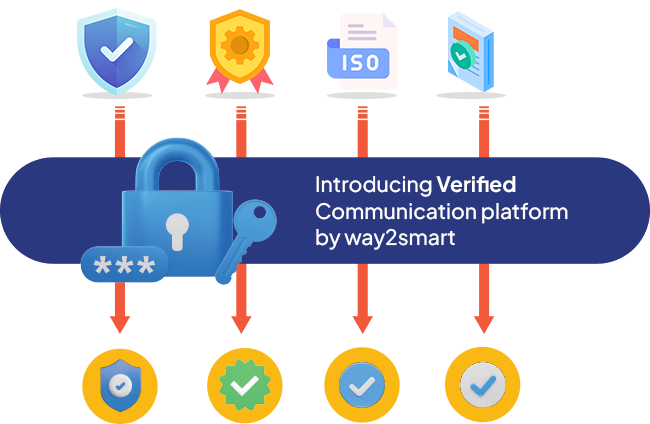 Verified communication
