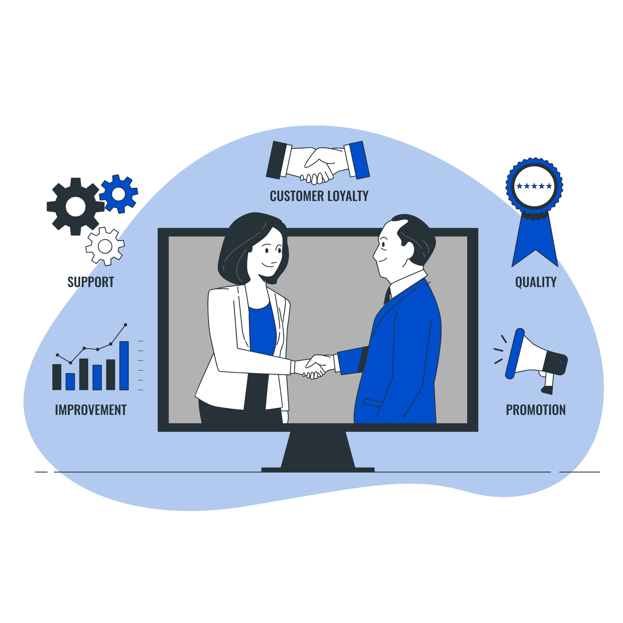 Voice Call Service For Business communication